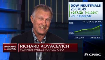 Former Wells Fargo CEO Richard Kovacevich has joined those bankers who think little of Bitcoin as a viable currency. He called it a &quot;pyramid scheme&quot; on an edition of CNBC&#039;s &quot;Squawk On The Street&quot; this week.
