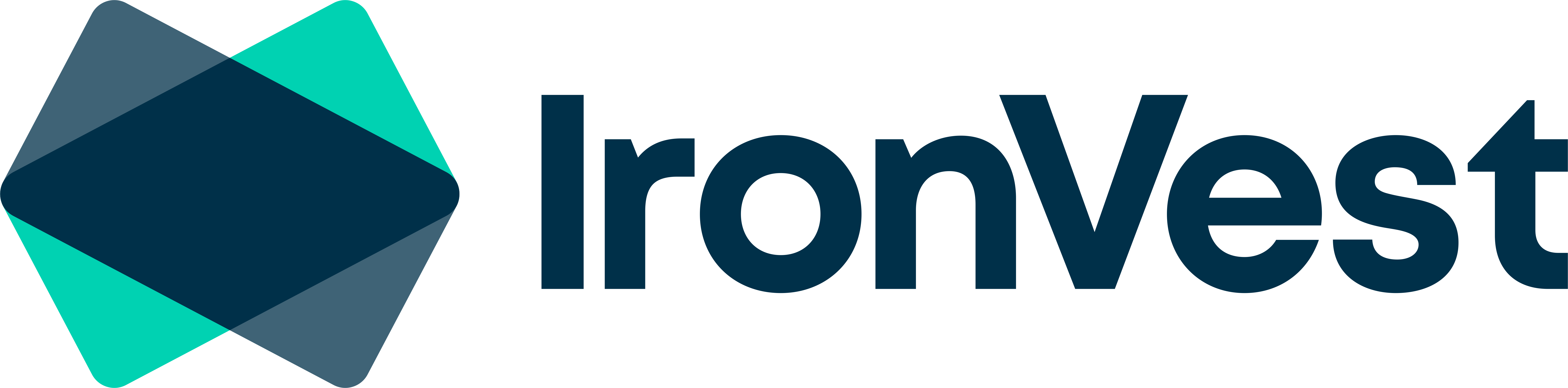 Ironvest logo