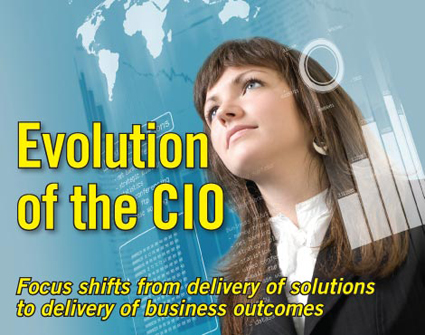 Evolution of the CIO