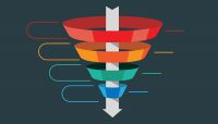 Bank Marketing Best Practices: Right People. Right Message. Right Time.
