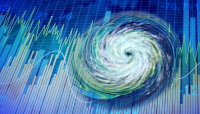 Markets Recover but With a Backdrop of Jamie Dimon&rsquo;s &ldquo;Hurricane&rdquo;
