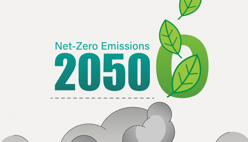 S&P Global launches Net Zero 2050 climate select indices - Banking 